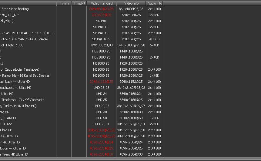 M9LKPMSG9_Mix-Different-Codecs-Resolutions