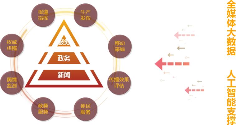 hongqi-banner-text